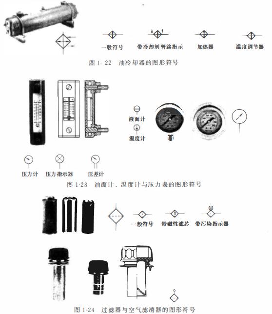 液压辅助元件的图形