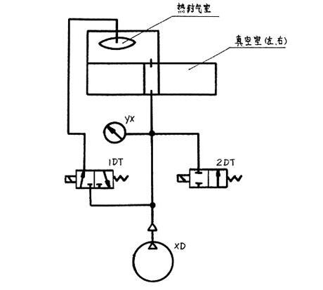 三通换向阀