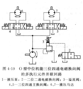 多执行元件回路