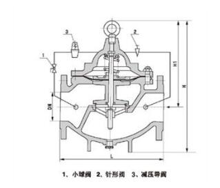 减压阀