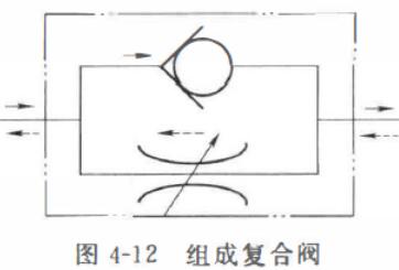 单向阀
